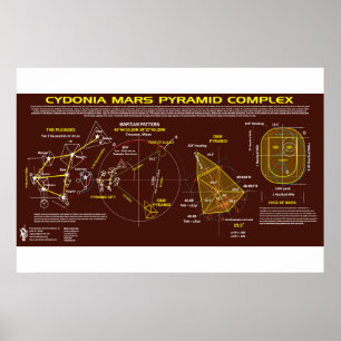 Cydonia - Mars: Motif-2 Poster