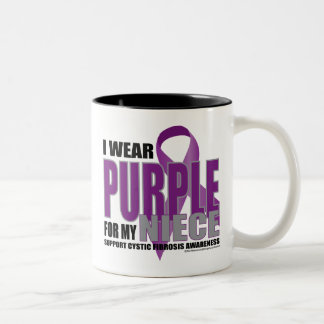 Cystic Fibrosis: Purple for Niece Two-Tone Coffee Mug