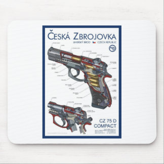 CZ 75 Compact Mouse Pad