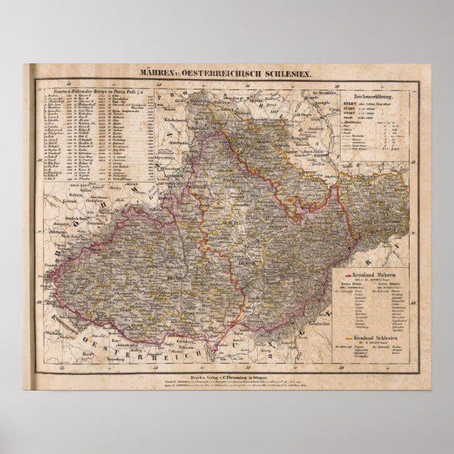 Czech Republic Poster (Front)