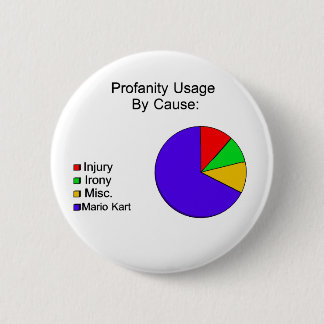 D**N Blue Shells! 6 Cm Round Badge