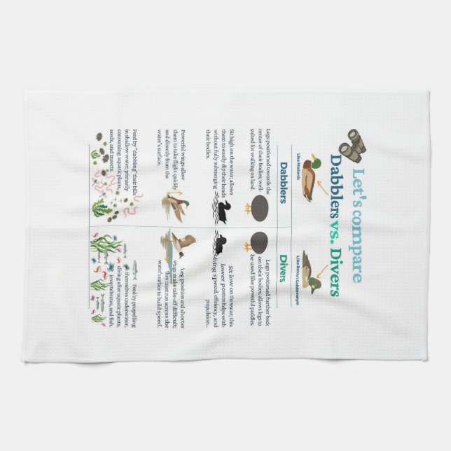 Dabblers vs. Divers Kitchen Towel (Horizontal)