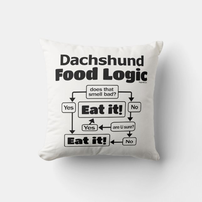 Dachshund Food Logic Cushion (Front)