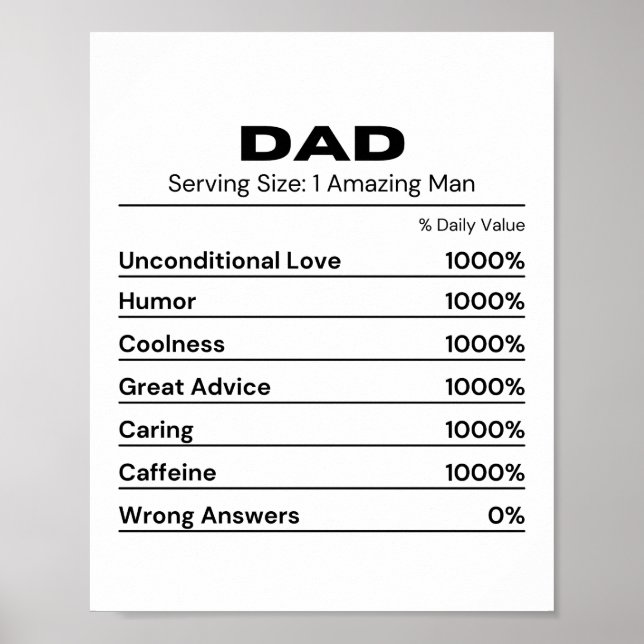 Dad Best Father Daily Value Poster (Front)
