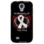 Dad - In Memory Lung Cancer Heart