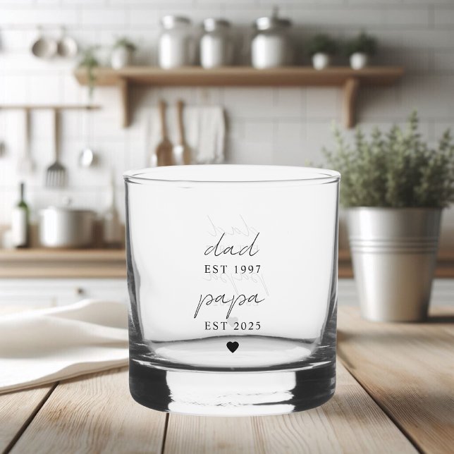 Dad & Papa EST Personalised Gift Whiskey Glass (Creator Uploaded)