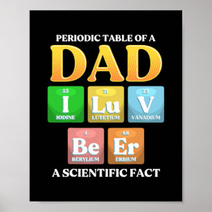 Dad Periodic Table Funny Father's Day Saying  Poster