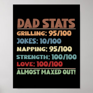 Dad Stats Gamer Dad Rpg Video Game Lover Father's  Poster
