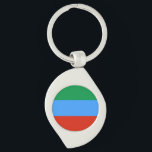 Dagestan Flag Key Ring<br><div class="desc">Search "wowsmiley" for more products like this one.</div>