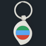 Dagestan Flag Key Ring<br><div class="desc">Search "wowsmiley" for more products like this one.</div>