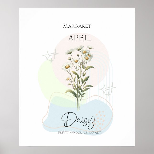 Daisy Birth Flower for April Poster (Front)