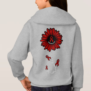 Daisy...Brain Aneurysm