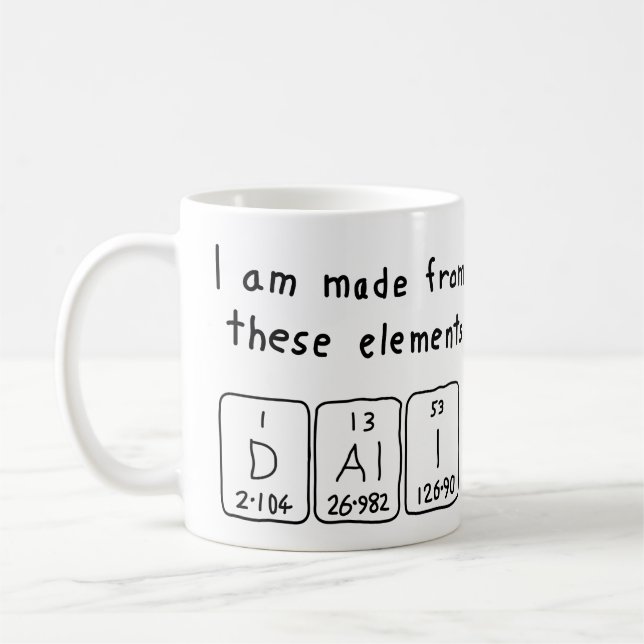 Dali periodic table name mug (Left)