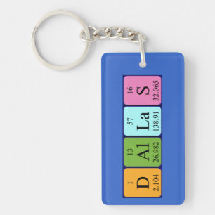 Dallas periodic table name keyring