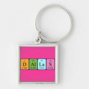 Dallas periodic table name keyring