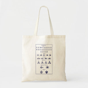 Dalton Periodic Table Tote Bag