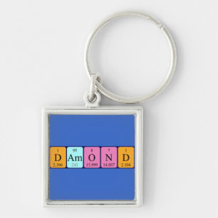 Damond periodic table name keyring