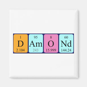 Damond periodic table name magnet