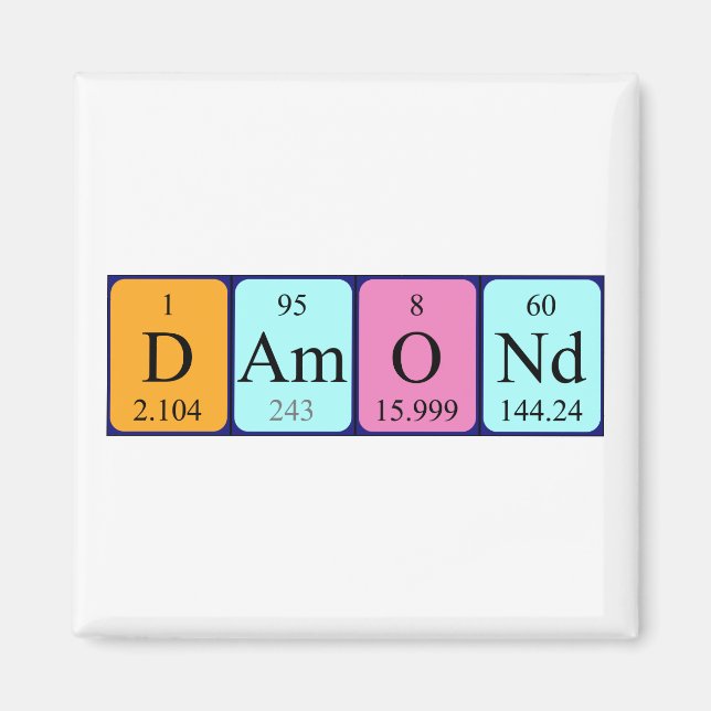 Damond periodic table name magnet (Front)