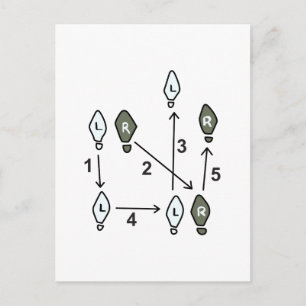 DANCE STEP DIAGRAM POSTCARD