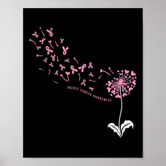 Dandelion Breast Cancer Awareness Pink RIbbon Supp Poster