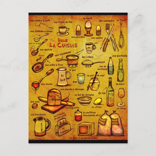 Dans La Cuisine - french vocab card (Front)