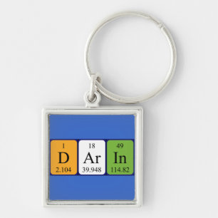 Darin periodic table name keyring