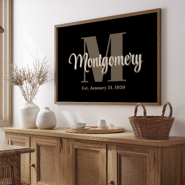 Dark Custom Family Name Print Anniversary Gift (Creator Uploaded)