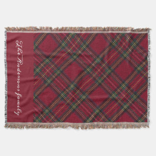 Dark Red and green  Christmas plaid  Throw Blanket