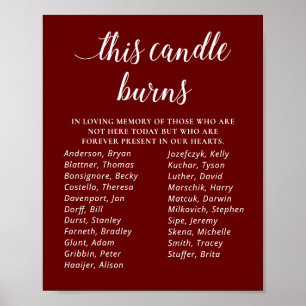 Dark Red This Candle Burns Class Reunion Memorial Poster