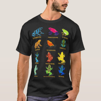 dart Frogs identification chart for Frog Lovers T-Shirt