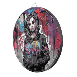 Dartboard