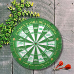 Dartboard - Customisable Name & Health Decisions<br><div class="desc">This customisable dartboard is not only a fun addition to any game room but also serves as a daily reminder for your personal. Expertly crafted a high-quality print of your chosen photo and text, this dartboard offers a personalised touch to your fitness journey. Featuring 20 distinct health goals to aim...</div>