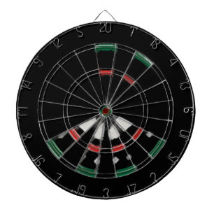 Dartboard for Serious Cricket Player
