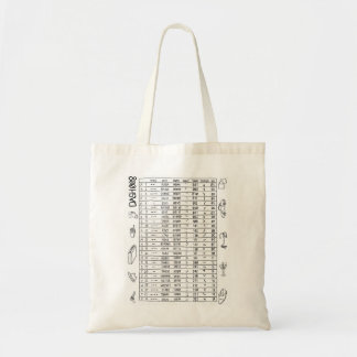 DASH 008 Code tote Bag