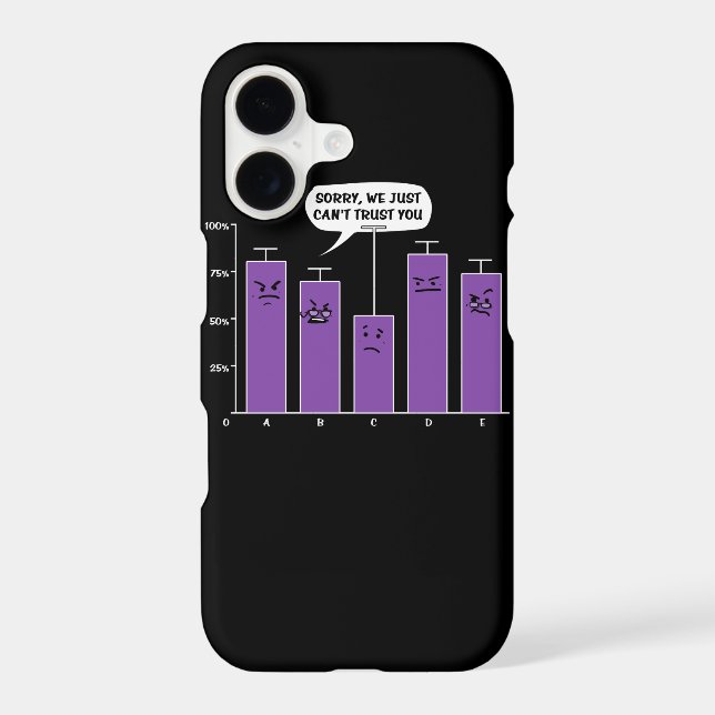 Data Analysis Science Geek Nerd Joke (Back)