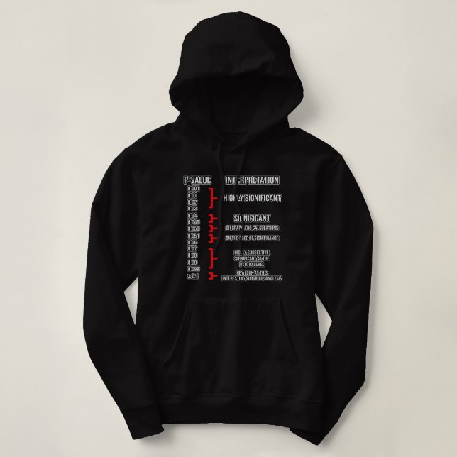 Data Analyst Facts Data Scientist Science Lover Gr Hoodie (Design Front)