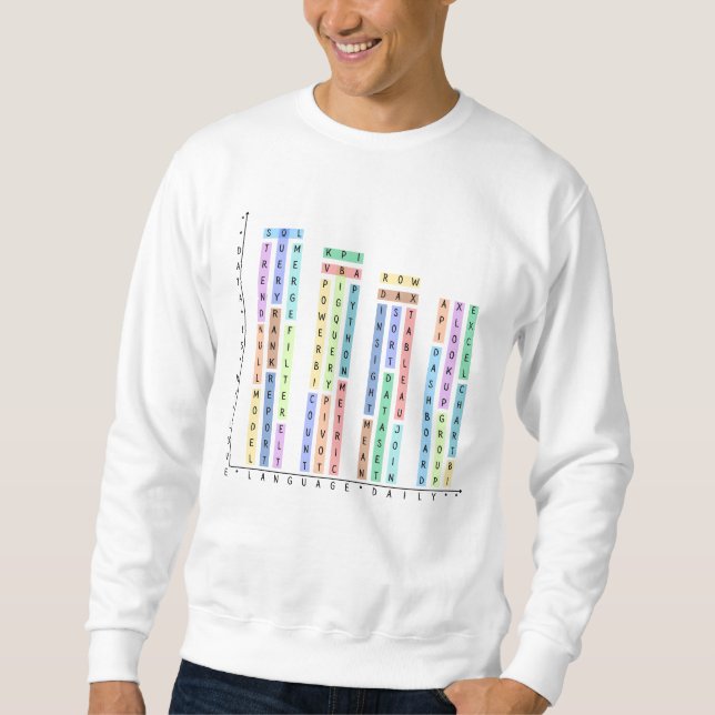 Data Is My Love – Analysts & Data Scientist Sweatshirt (Front)