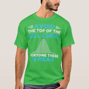 Data Scientist Avoid The Top Of The Bell Curve Ana
