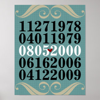 Dated Wall Art - Families w/2 Children Posters