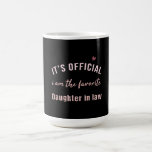 Daughter In Law Birthday Christmas  From Mor Coffee Mug<br><div class="desc">Daughter In Law Birthday Christmas  From Mor</div>