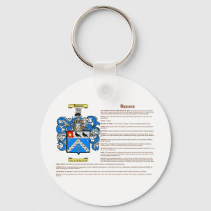 Dawson (english(meaning)) key ring