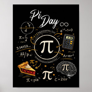 Day number symbol math science for men women kids poster