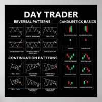 Day trader stock market investor chart candlestick