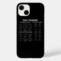 Day trader stock market investor chart candlestick