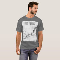 Day Trader Stock Market