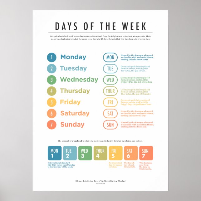 Days of the Week (Detailed) Poster (Front)