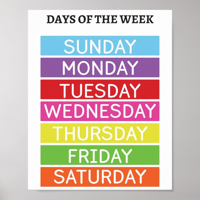 Days of the week educational poster (Front)