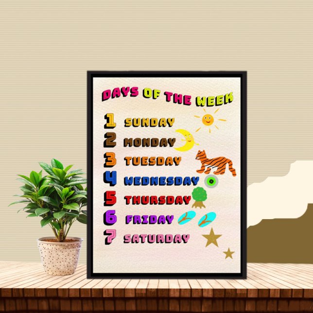 Days of the week learning poster (Creator Uploaded)