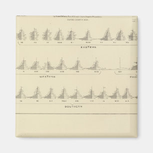 Deaf and Mutism, Statistical US Lithograph Magnet